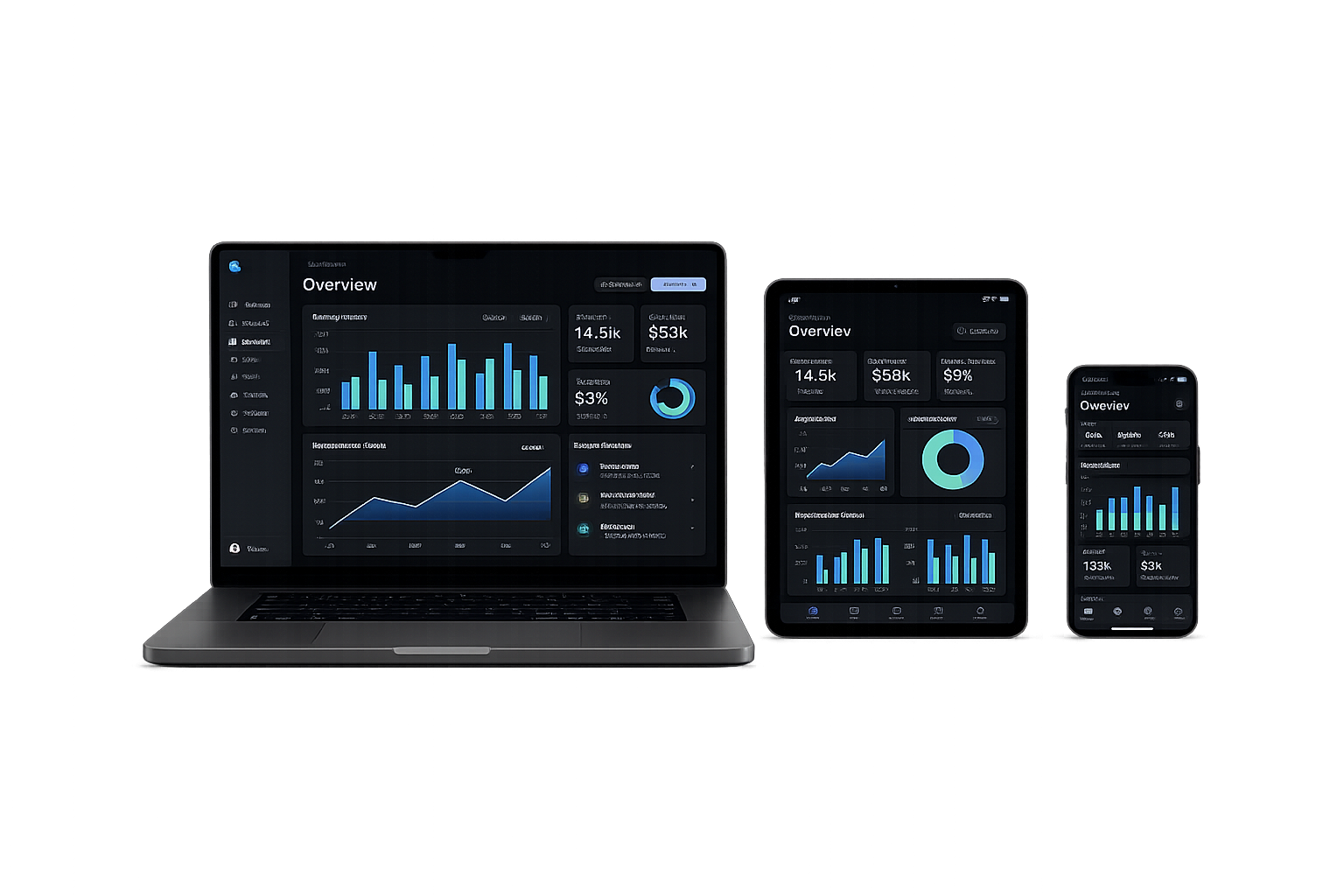 Cross Platform Devices